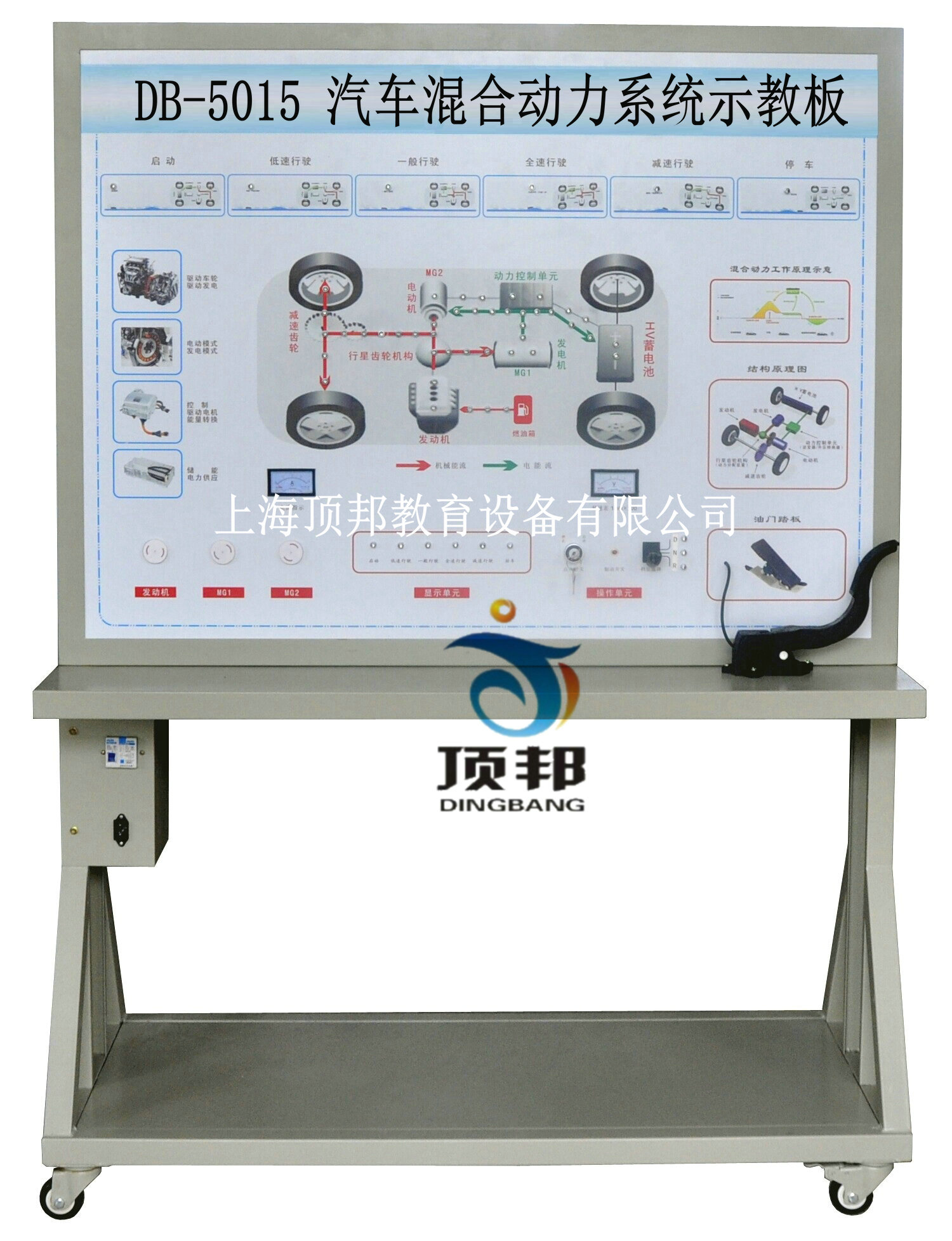 汽车混合动力示教板