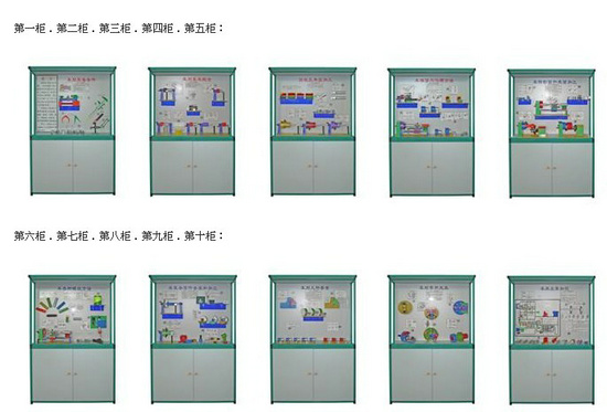 机械陈列柜,教学陈列柜,机械制图模型,减速器模型