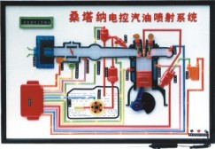 汽车电教板,汽车教学电教板,汽车演示电教板